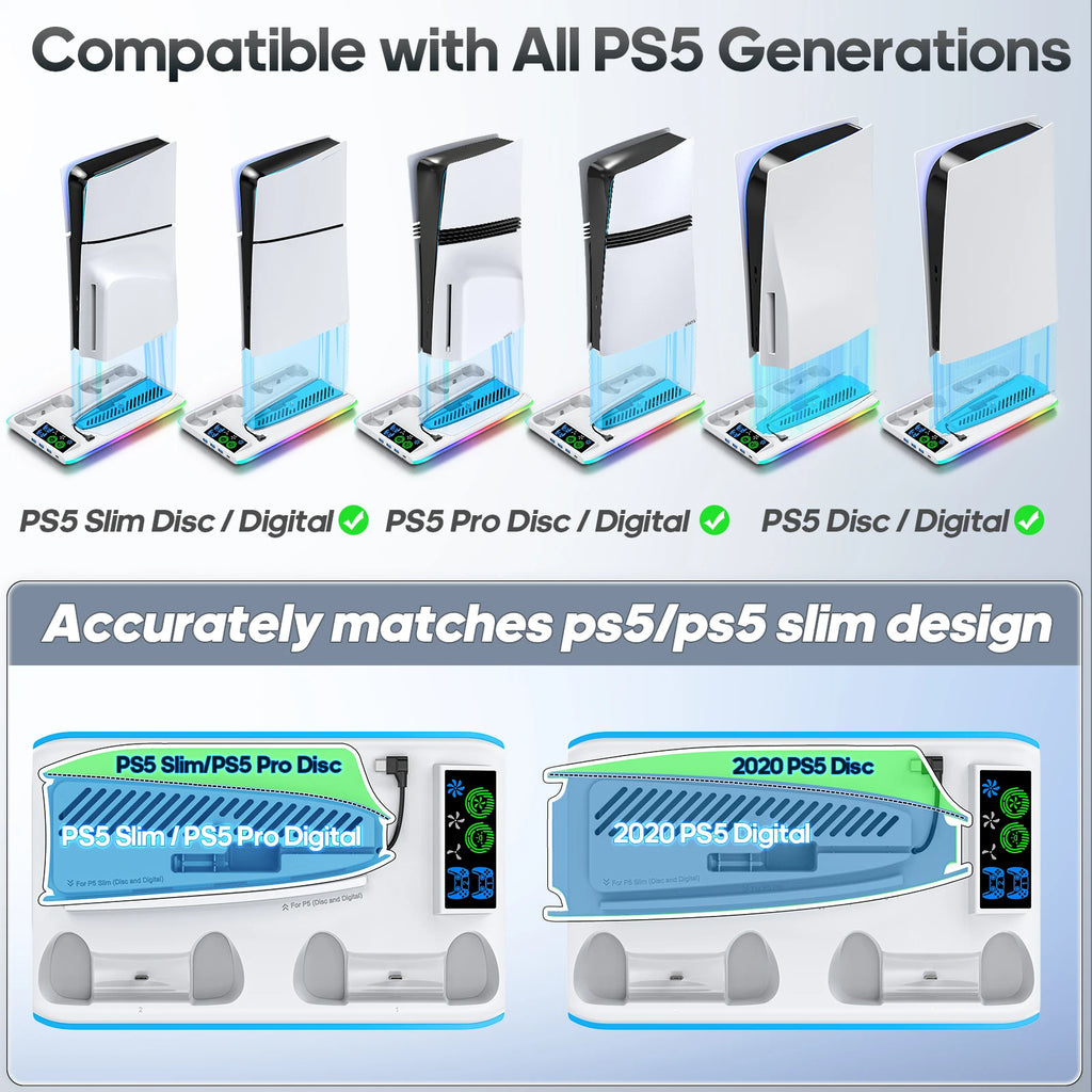Support multifonction pour PS5/PS5 Slim/PS5 Pro avec refroidissement et station de charge