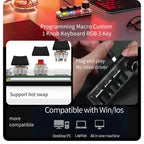 Mini Clavier Macro RGB