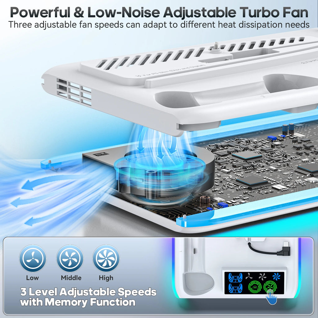 Support multifonction pour PS5/PS5 Slim/PS5 Pro avec refroidissement et station de charge