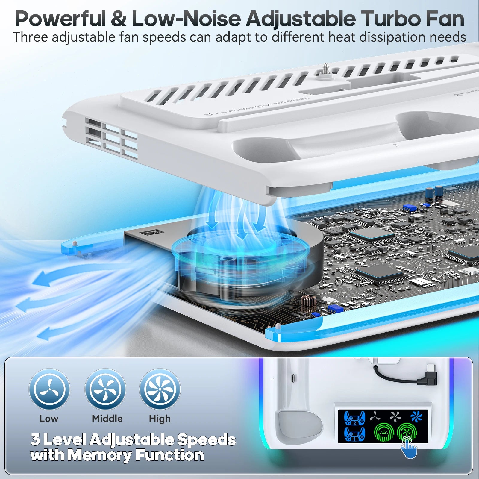 Support multifonction pour PS5/PS5 Slim/PS5 Pro avec refroidissement et station de charge