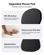 Tapis Souris Ergonomique Repose-Poignet