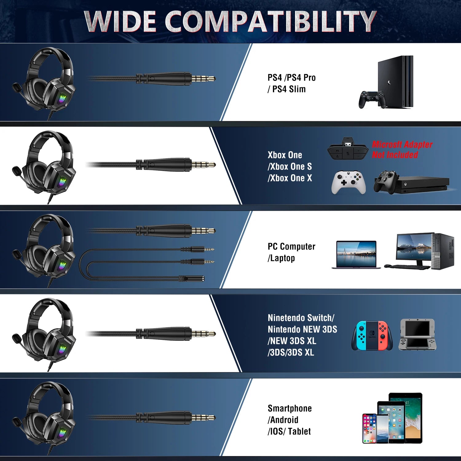 Casque Gamer ONIKUMA K8 avec Micro HD et Lumière RVB